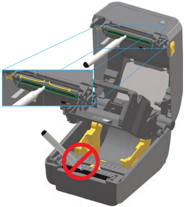Reinigen Printhead