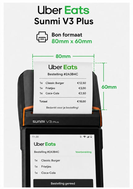 Euro-Label SUNMI Thermal Paper Rolls